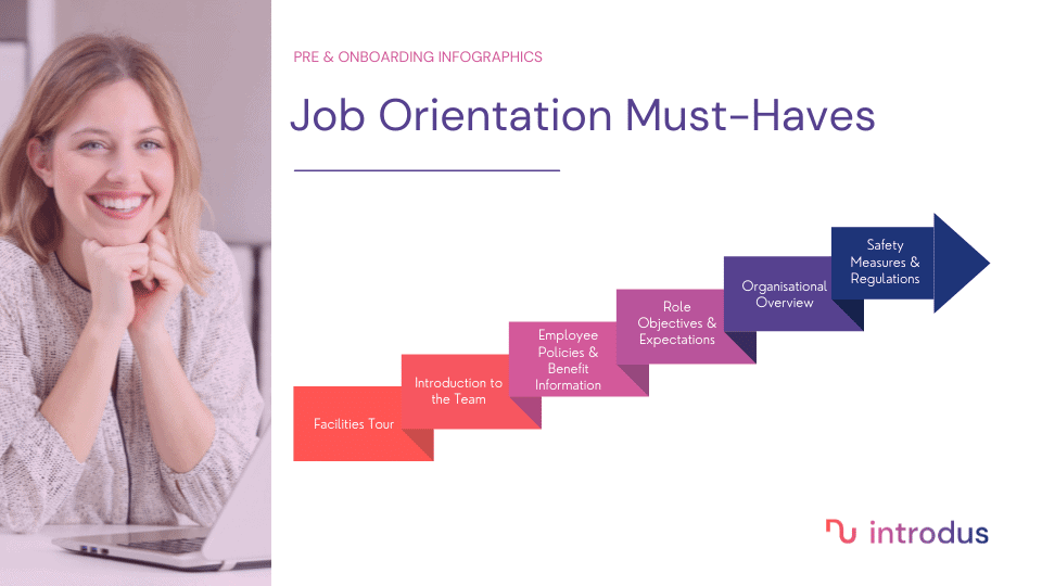 New Job Orientation: Start Your New Job with Confidence